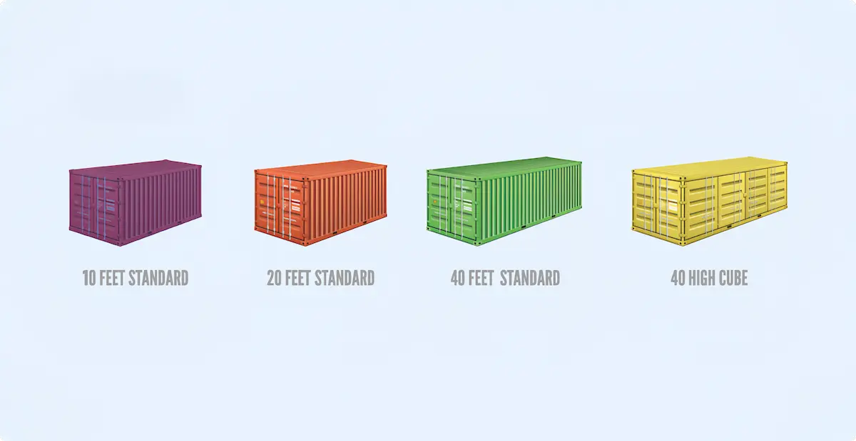 container-selection