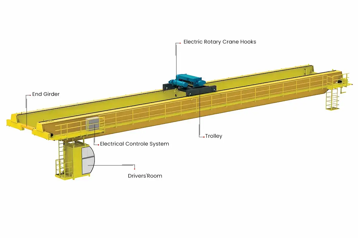 overhead-crane-prices-components-1