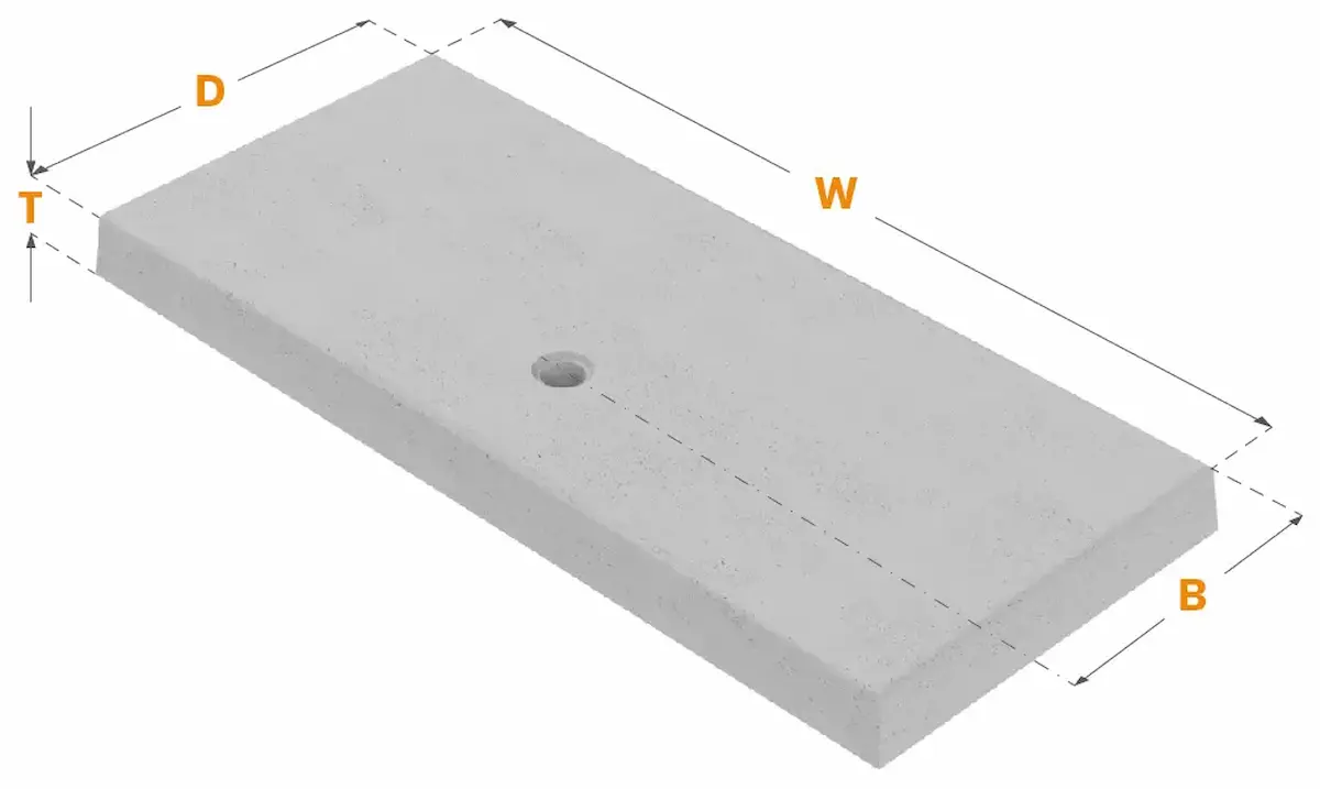 concrete-strength-classes-2